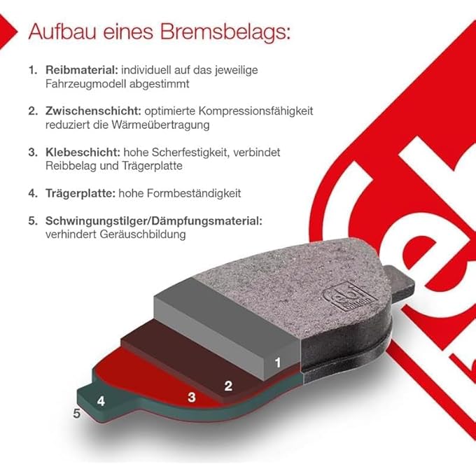 rayihni febi bilstein 16488 Brake Pad Set 1 unit - Image 5