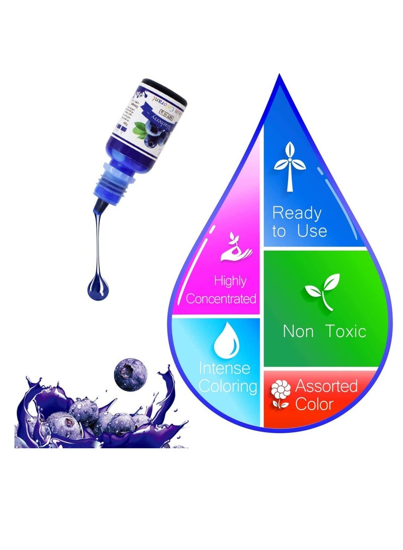 بريميفي أصباغ راتنجات الايبوكسي UV 24 لون سائل شفاف - Image 2