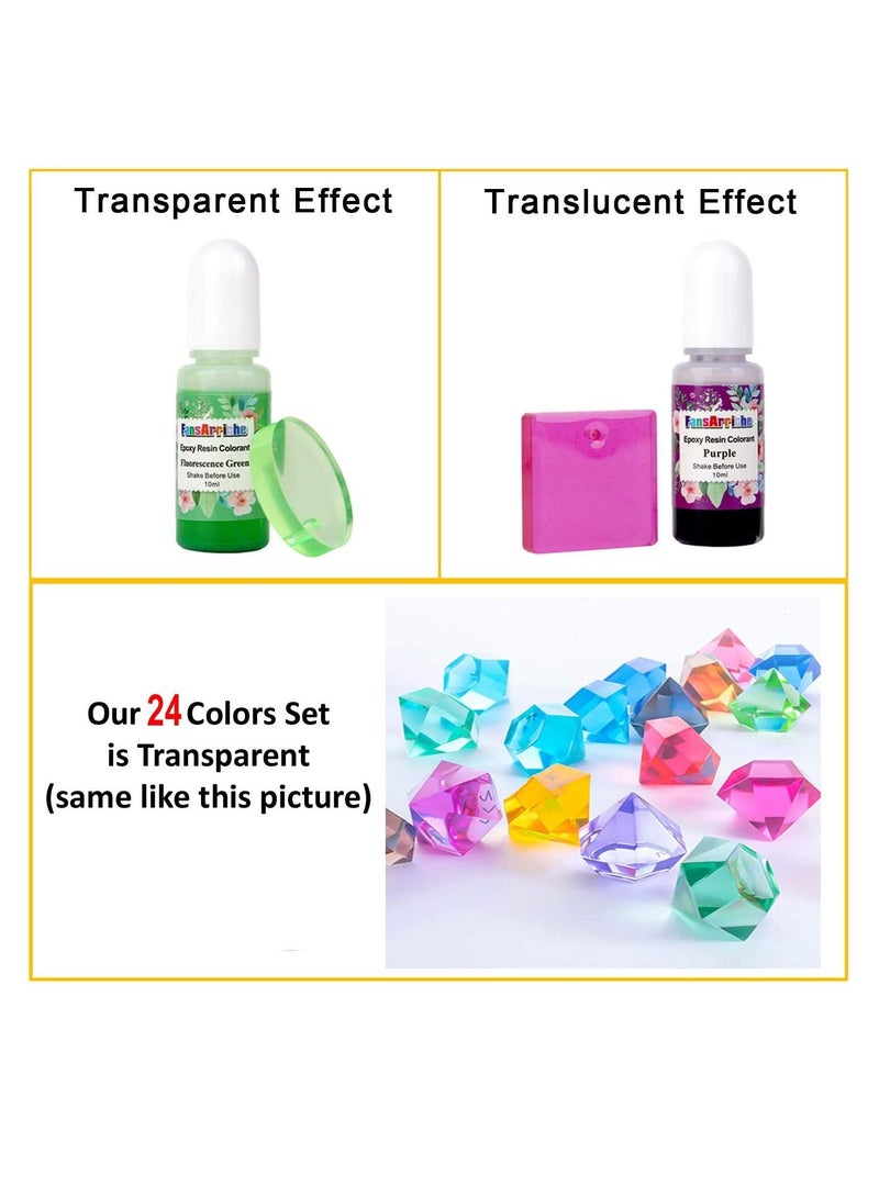 بريميفي أصباغ راتنجات الايبوكسي UV 24 لون سائل شفاف - Image 4