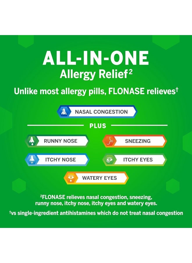 FLONASE Allergy Relief Nasal Spray, 24 Hour Non Drowsy Allergy Medicine, Metered Nasal Spray - 60 Sprays - Image 2