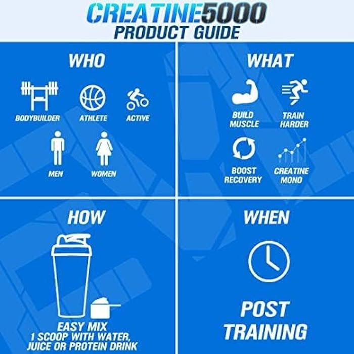 Evlution Nutrition Creatine 5000 - Supports Faster Recovery, Lean Muscle Growth & Performance - Pre & Post Workout Powder - 5000mg Pure Creatine Monohydrate Per Serving - 60 Servings - Unflavored - Image 5