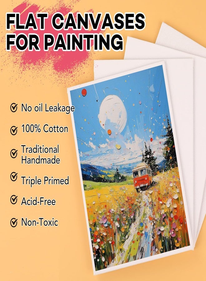 ESRICH Small Canvases for Painting 5x7IN, 96 Pack Small Canvas Boards Painting Canvas Primed Acid-Free Blank Canvas Panels for Oil Paint, Watercolor, Acrylic Paint, Gouache &Tempera. - Image 3