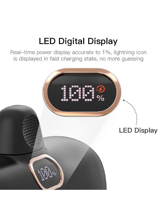 Domars Charger Station for Portable Charger  5000mAh x 3, Built-in Plug Power Bank Compatible With iPhone 17 16 15 14 13 12 Pro Max LED Display Charging Station USB-C Family-Sized Charger Station for Home,Black - Image 5