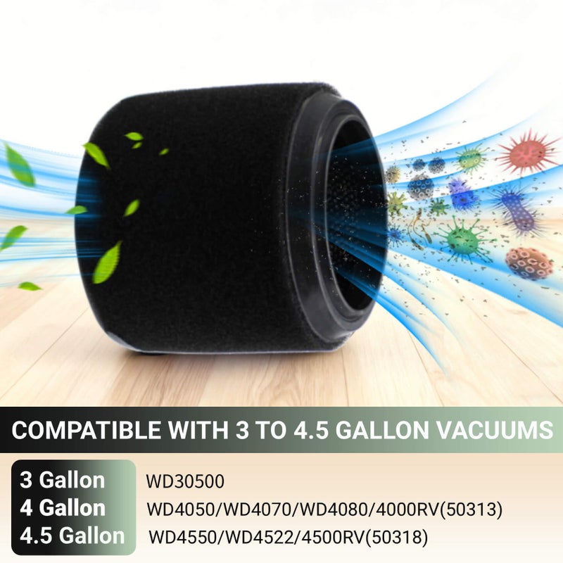 GIBTOOL 2 Pack VF3700 Filter Compatible with Rigid Vac 3-4.5 Gallon Vacuum Cleaners, Wet Application Foam Filter Fit WS0301VA WS0400DE WS14045 - Image 4
