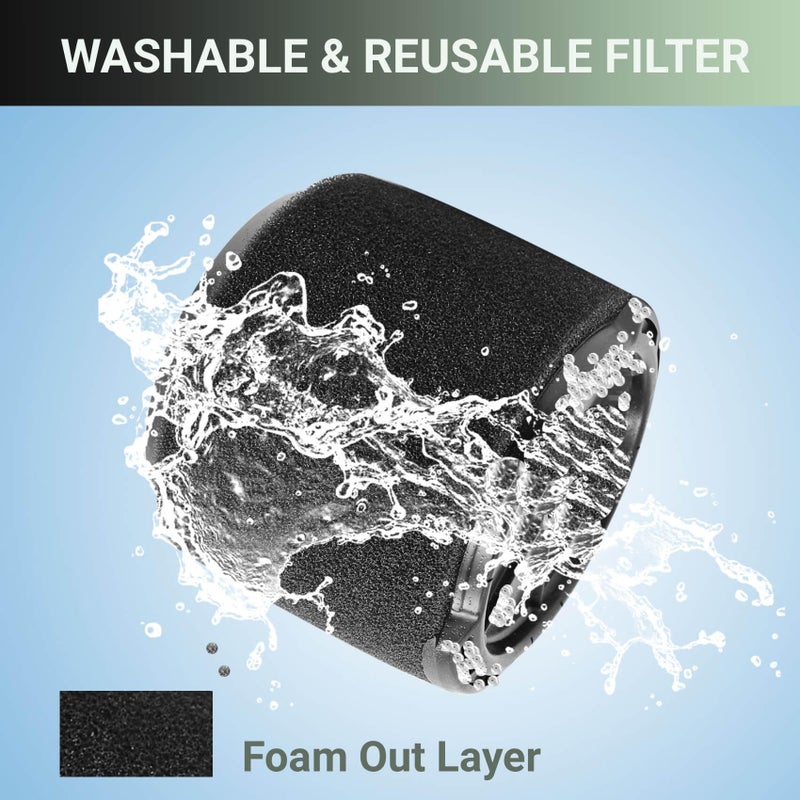 GIBTOOL 2 Pack VF3700 Filter Compatible with Rigid Vac 3-4.5 Gallon Vacuum Cleaners, Wet Application Foam Filter Fit WS0301VA WS0400DE WS14045 - Image 5