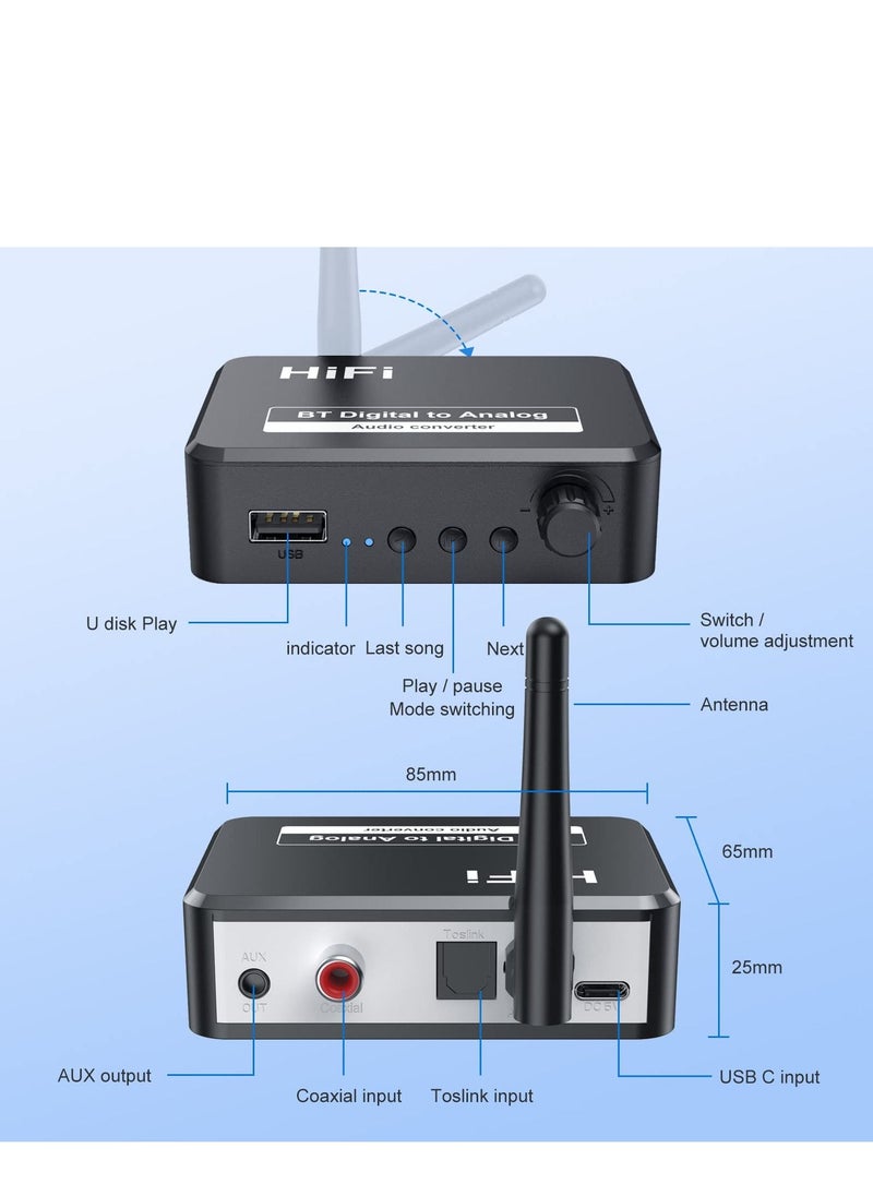 SYOSI - 192KHZDigital to Analog Audio Converter, 5.2 Bluetooth Receiver DAC Wireless Audio Adapter with Optical/Coaxial to 3.5mm Audio Output for PS3 PS4 DVD AppleTV Home Cinema - Image 1