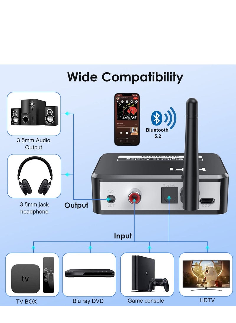 SYOSI - 192KHZDigital to Analog Audio Converter, 5.2 Bluetooth Receiver DAC Wireless Audio Adapter with Optical/Coaxial to 3.5mm Audio Output for PS3 PS4 DVD AppleTV Home Cinema - Image 1