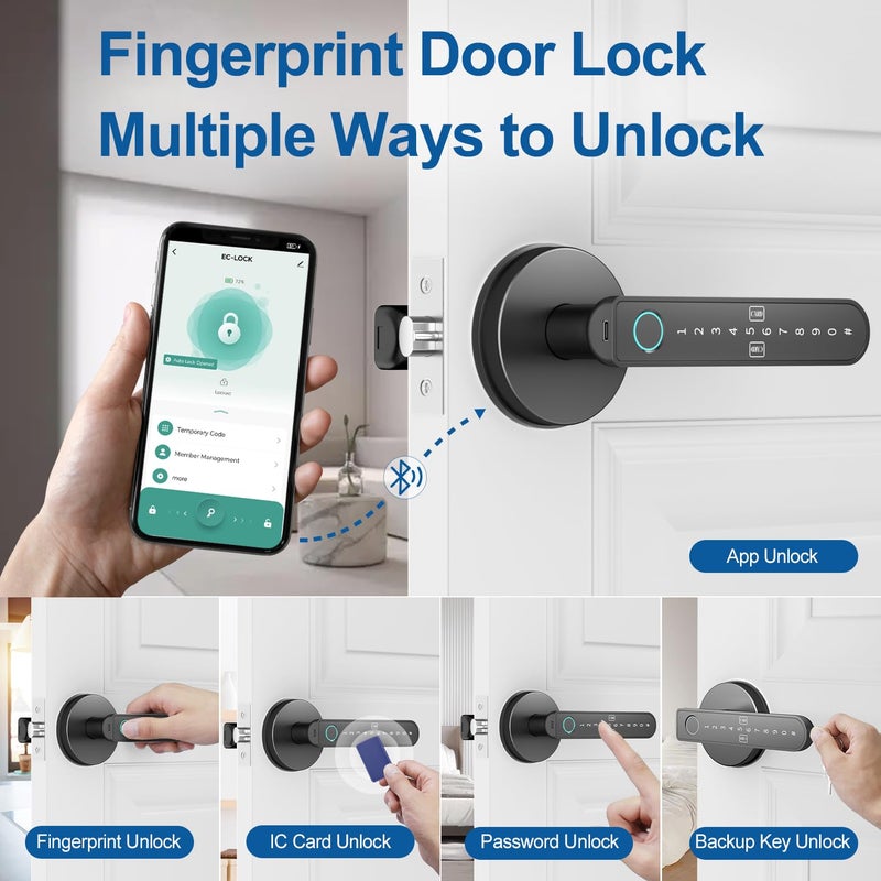 BIWIBON Fingerprint Door Lock â€“ Fingerprint Door Knob with 5 Unlock Options, Anti-Peep Code, Adjustable Auto-Lock, Inside Lock, for Home, Office, Apartment, Bedroom â€“ Black - Image 2