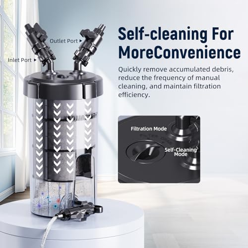 AQUASMITH Non-Powered Prefilter Canister Filters for Aquarium,Self-Cleaning Aquarium Filter,Forms Synergistic Filtration System with Main Canister Filter,Extends Main Filter Maintenance - Image 4