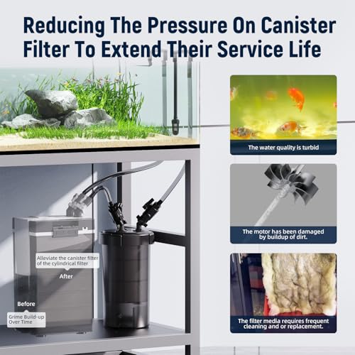 AQUASMITH Non-Powered Prefilter Canister Filters for Aquarium,Self-Cleaning Aquarium Filter,Forms Synergistic Filtration System with Main Canister Filter,Extends Main Filter Maintenance - Image 2