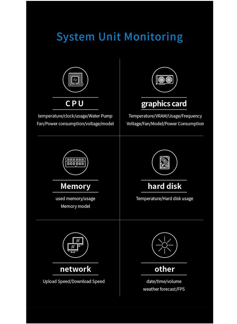 Generic - USB 2.1 Inch Watercool Screen 480x480 IPS Secondary Screen 2.1'' Round LCD for Desk PC CPU GPU RAM HDD Monitoring Freely AIDA64 - Image 1