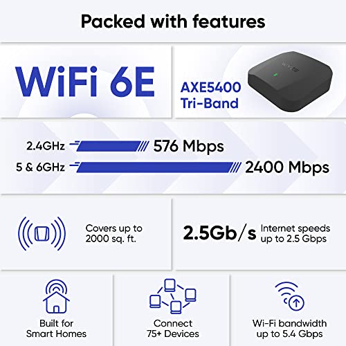 Wyze AXE5400 Tri-Band Wi-Fi 6E Mesh Router Pro, Covers up to 2000 Sq. Ft, Replaces Legacy Routers for Whole Home Coverage, Supports Wired Backhaul, 1x1 Gbps & 2x1 Gbps Ports - 1 Pack - Image 3