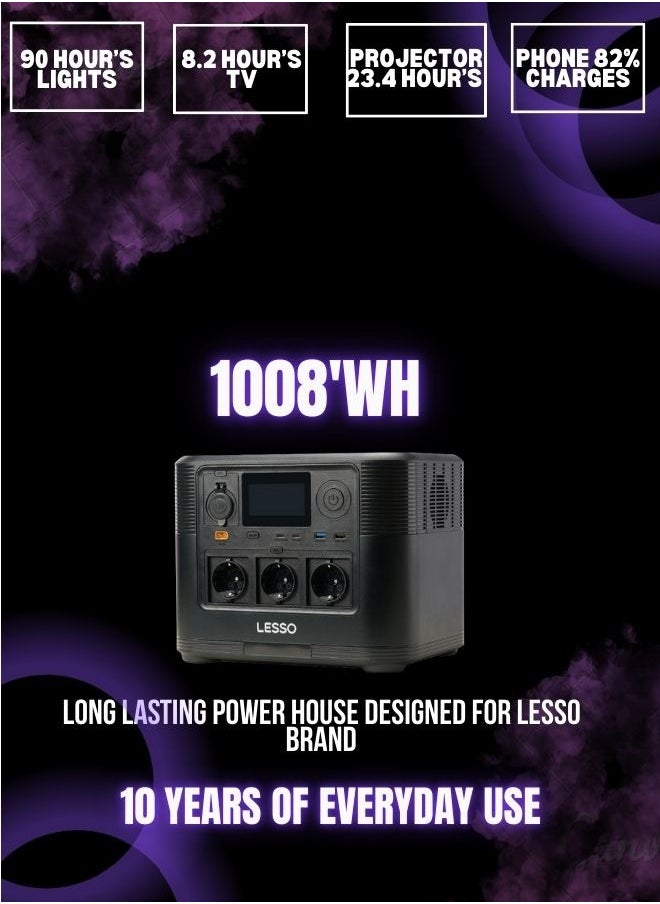 Lesso - LESSO P10 Portable Energy Storage 1200W High-Power 1008Wh Battery with USB-A, Type-C, AC/DC & Car Port Outputs, Long 2000+ Cycle Life, Compact & Lightweight (10.5kg) Power Station - Image 1