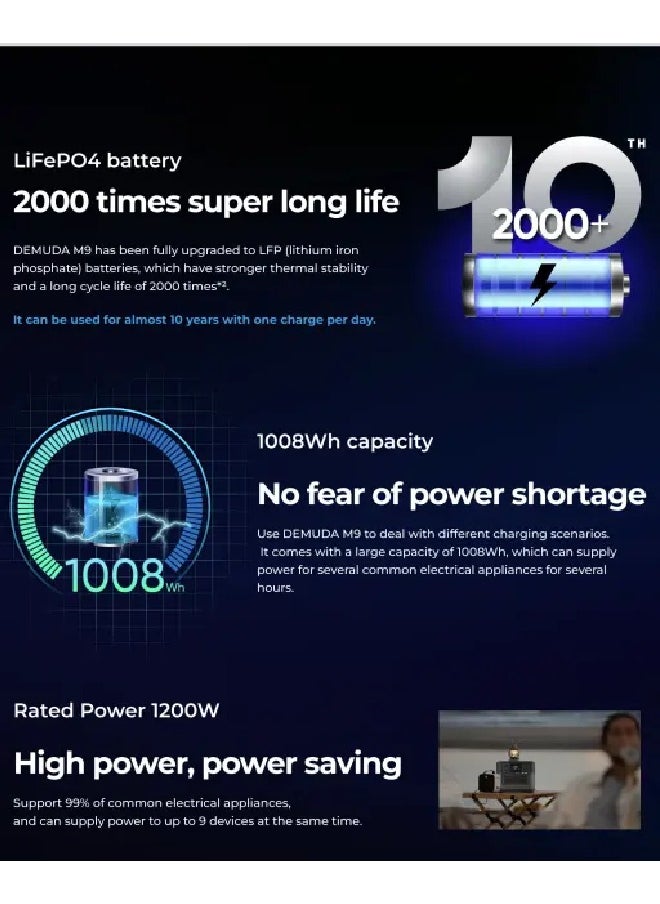 Lesso - LESSO P10 Portable Energy Storage 1200W High-Power 1008Wh Battery with USB-A, Type-C, AC/DC & Car Port Outputs, Long 2000+ Cycle Life, Compact & Lightweight (10.5kg) Power Station - Image 1