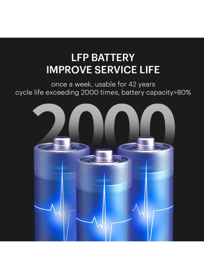 Lesso - LESSO P10 Portable Energy Storage 1200W High-Power 1008Wh Battery with USB-A, Type-C, AC/DC & Car Port Outputs, Long 2000+ Cycle Life, Compact & Lightweight (10.5kg) Power Station - Image 1