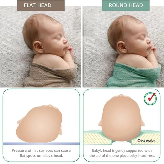 Synlark® New Born Baby Supersoft Neck Supporting Pillow for Head Shaping Baby (0-18 Month), Cotton, Pack of 1 (Grey) - Image 4
