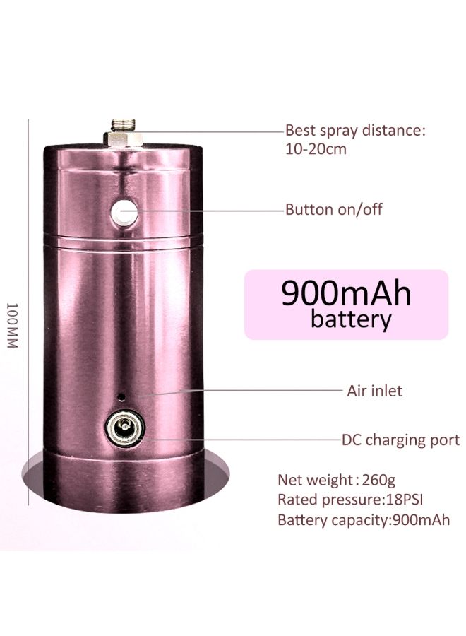 نيبمينينت طقم بخاخة محمولة قابلة للشحن بمنفذ USB وردي 19.00X6.00X17.00سم  - Image 2