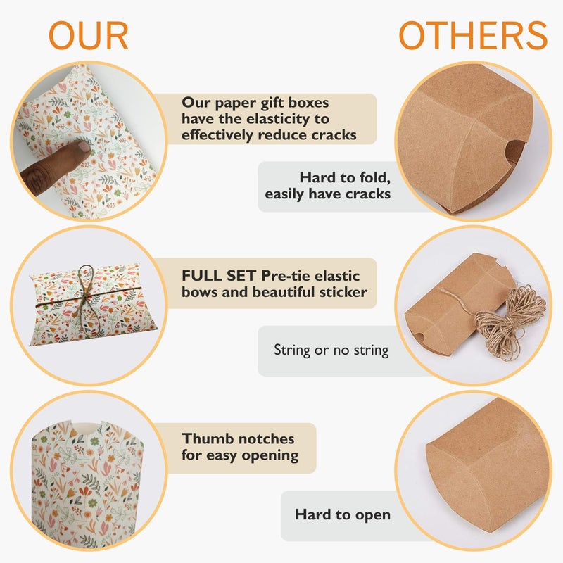 mudrit Pillow Paper Boxes - Set of 50 with Jute Twine | Decorative Folding Paper Gift Boxes for Gifting Chocolates, Dryfruits, and Candies | Size 5.5" x 3.5" (Pink) - Image 4