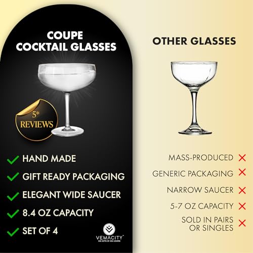 VEMACITY - Elegant Espresso Martini Glasses Set of 4 (10oz) - Classic Coupe Glasses for Martinis, Champagne, Margaritas | Handblown Crystal Cocktail Glassware | Ideal for Christmas & New Years - Image 2