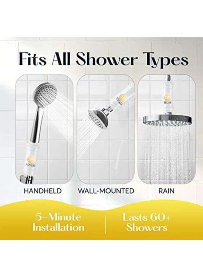 Milk Fragrance Shower Filter - Vitamin C Hard Water Softener, Removes Chlorine, Reduces Dryness & Irritation - Clean Filtered Shower Water for Silky Skin (Milk Scent)  - Image 5
