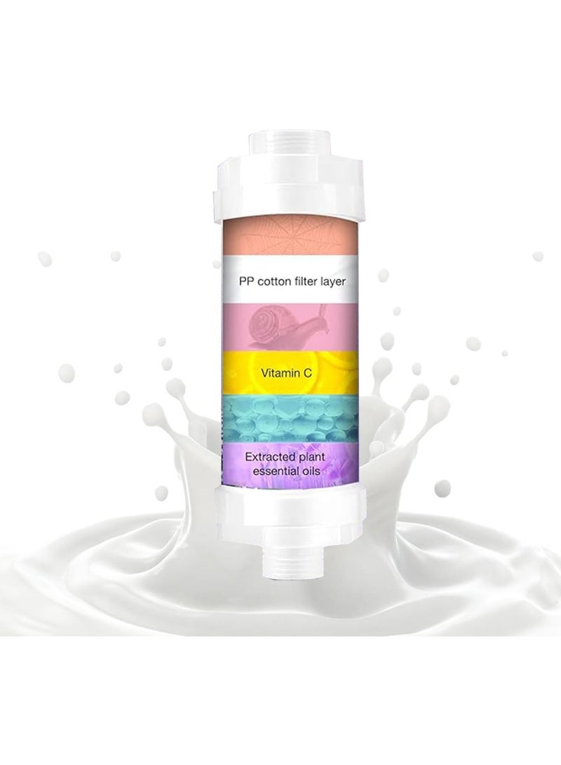 Milk Fragrance Shower Filter - Vitamin C Hard Water Softener, Removes Chlorine, Reduces Dryness & Irritation - Clean Filtered Shower Water for Silky Skin (Milk Scent)  - Image 2