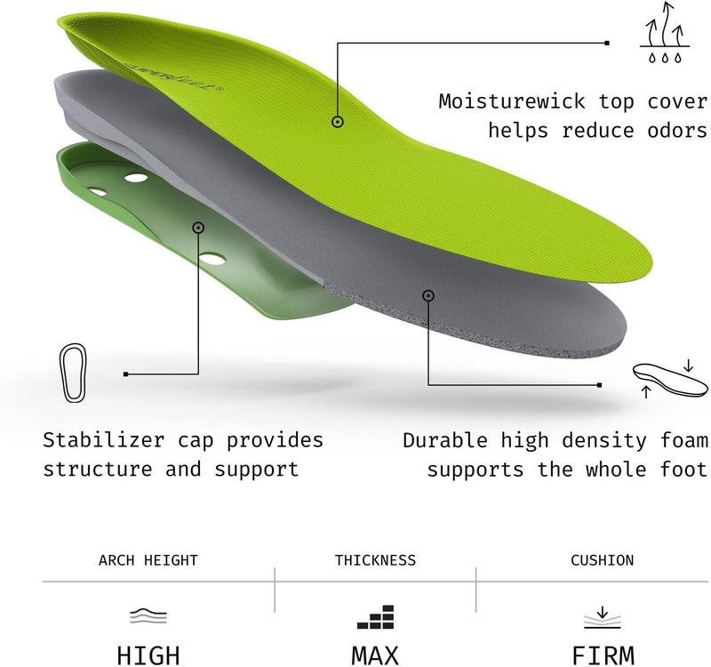 Superfeet GREEN High Arch Orthotic Support Insoles - Cut-To-Fit Shoe Inserts for Men and Women - Image 3