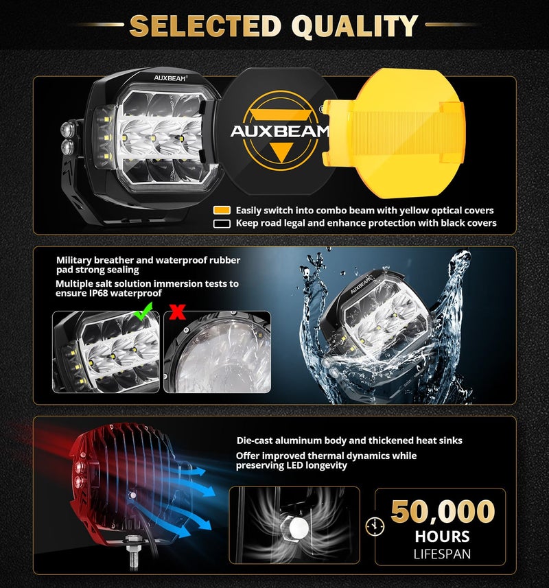 Auxbeam XP-Ultra Series 5 Inch Offroad Pod Lights, 270° Side Shooter, Amber DRL & Turn Signal, 174W 20400LM Spot Flood Combo, Driving Fog Light Bar with Dual Color Protective Covers, Pair - Image 4