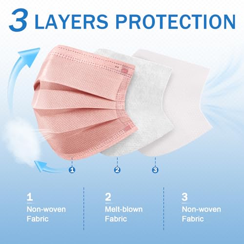 ZIYE 100 Pcs Non-medical Disposable Face Masks - Breathable Non-woven Maskial Mouth Cover 3 Layer with Nose Clip Elastic Earloop Multicolor - Image 2