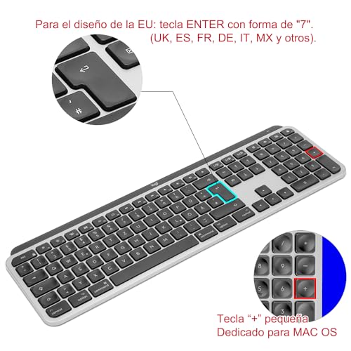 Digi-Tatoo Keyboard Cover for MAC Version Logitech MX Keys S/MX Keys/Craft Keyboard (EU/UK ISO Layout, 7 Shape Enter Key with Numeric Keys) - Keyboard Protector - Image 2