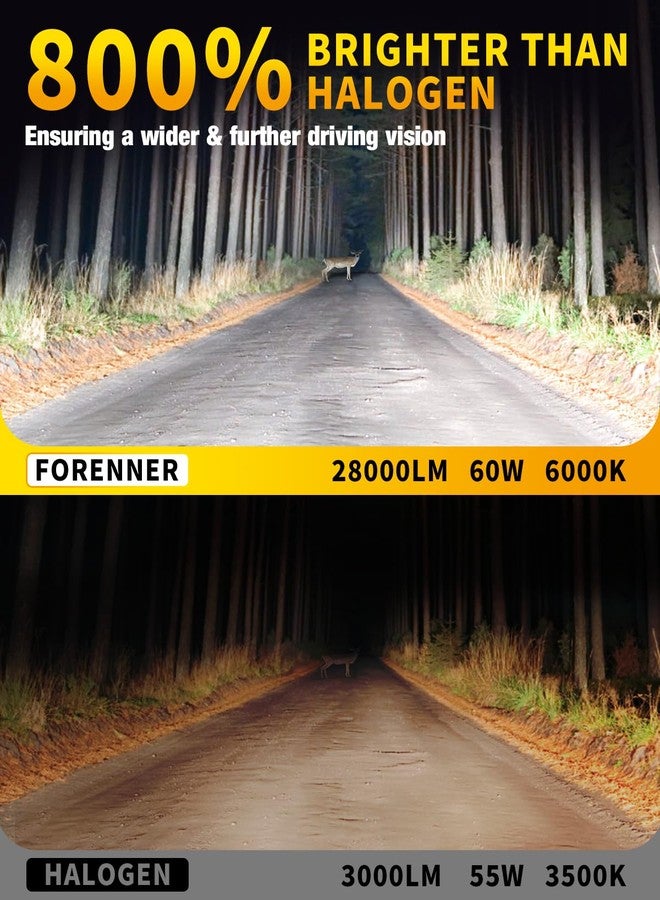 forenner مصباح فورينر فارن H13 مطور، 22000 لومن، أكثر سطوعًا بنسبة 600%، مصابيح 9008، حجم حقيقي 1:1، مصابيح إضاءة بيضاء باردة 6500 كلفن، مقاوم للماء بمعيار IP68، سهل التركيب والتشغيل، عبوة من قطعتين - Image 2