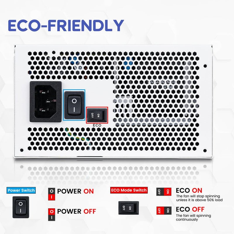 Vetroo 850W Power Supply Dual PCIe 5.1 ATX 3.1 Ready, 80 Plus Gold Full Modular, Quiet Operation with 120mm FDB Fan, 10-Year Warranty - White - Image 3