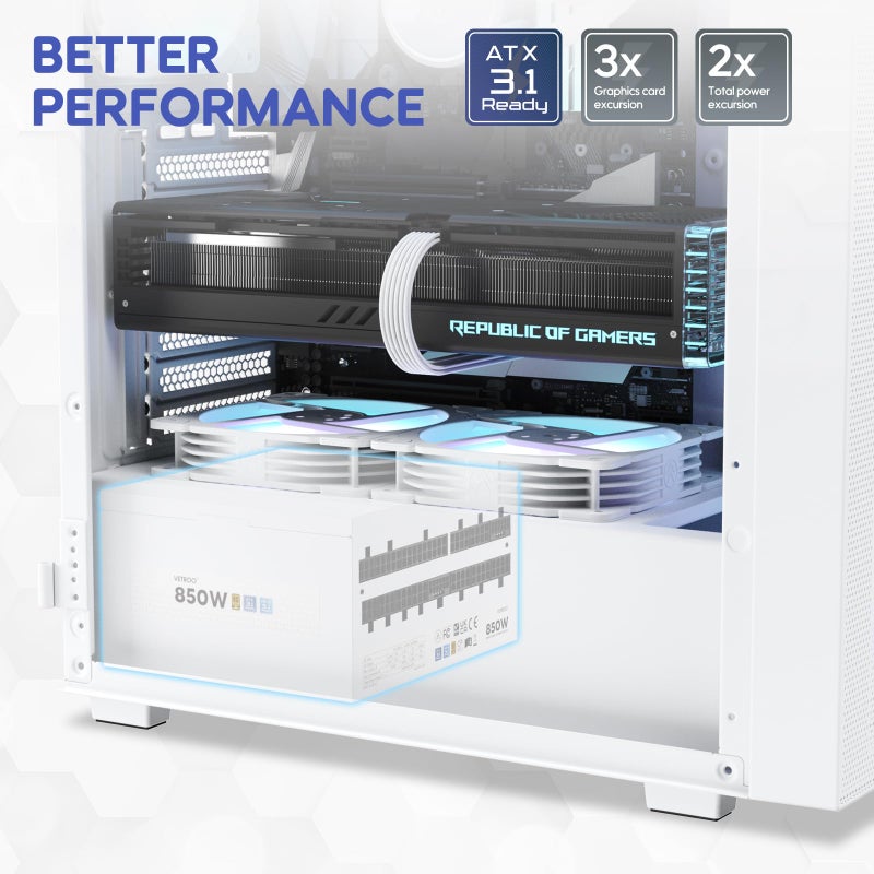 Vetroo 850W Power Supply Dual PCIe 5.1 ATX 3.1 Ready, 80 Plus Gold Full Modular, Quiet Operation with 120mm FDB Fan, 10-Year Warranty - White - Image 4