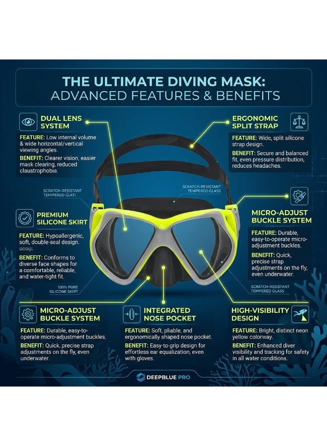 general Dominator Pro Dual Lens Diving Mask for Adults Aged 14 Plus , Anti,Fog Leak,Proof Scuba Snorkeling Gear , Tempered Glass Swim Goggles , Professional Underwater Equipment Grey Black Yellow - Image 3