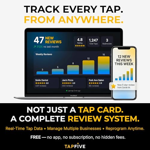 tapSnap Google Review Tap Cards (5-Pack) by TapFive - Tap for Instant Reviews - All Phones Compatible - Reusable Smart Tap NFC & QR - Boost Business Reviews - Powered by TapFive (5 Card Pack) - Image 4