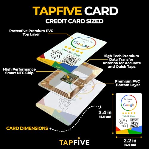tapSnap Google Review Tap Cards (5-Pack) by TapFive - Tap for Instant Reviews - All Phones Compatible - Reusable Smart Tap NFC & QR - Boost Business Reviews - Powered by TapFive (5 Card Pack) - Image 5