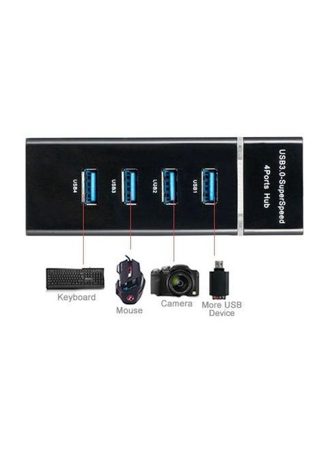 4-Port USB Hub Black - Image 2