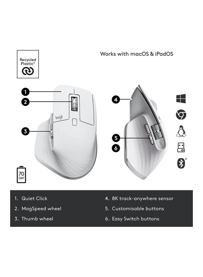 Logitech MX Master 3S Wireless Performance Mouse With Ultra Fast Scrolling Pale Grey - Image 2