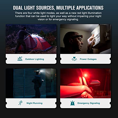 OLIGHT أوليت بيرون 2 ميني هيدلامب 1100 لومن مصباح رأس LED، مصباح رأس قابل لإعادة الشحن مع خيار الضوء الأحمر، مثالي للعمل، التنزه، التخييم والتسلق (أورانج كول وايت: 5700~6700K) - Image 4