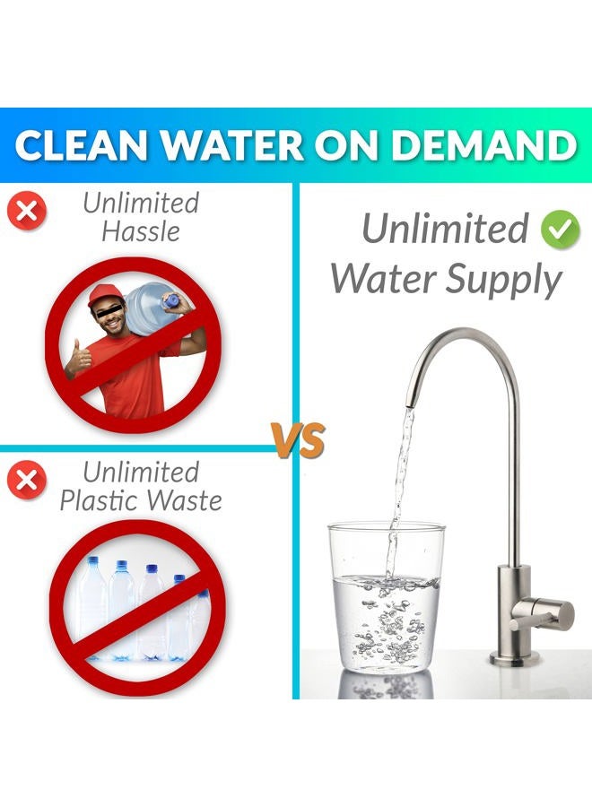 iSpring RCS5T Commercial Tankless Reverse Osmosis RO Water Filter System with 1.5:1 Pure to Drain Ratio, Pressure Gauge - Image 2