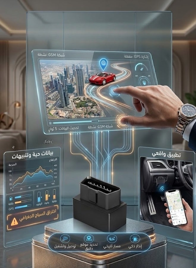 سان باك جهاز تتبع ذكي للمركبات GPS عبر الإنترنت 4G | تطبيق متكامل وإدارة عن بُعد - Image 4