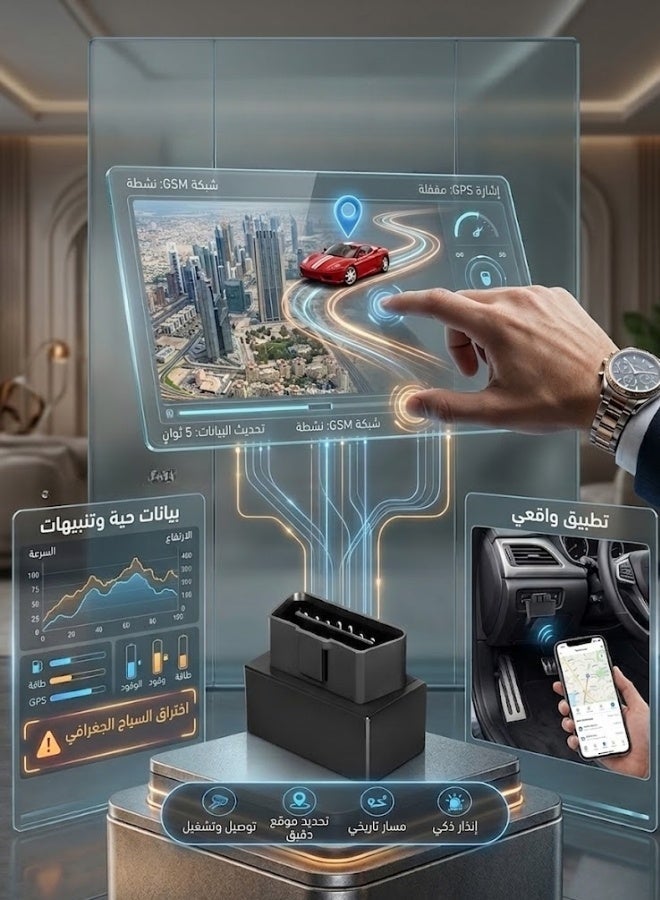 سان باك جهاز تتبع ذكي للمركبات GPS عبر الإنترنت 4G | تطبيق متكامل وإدارة عن بُعد - Image 4