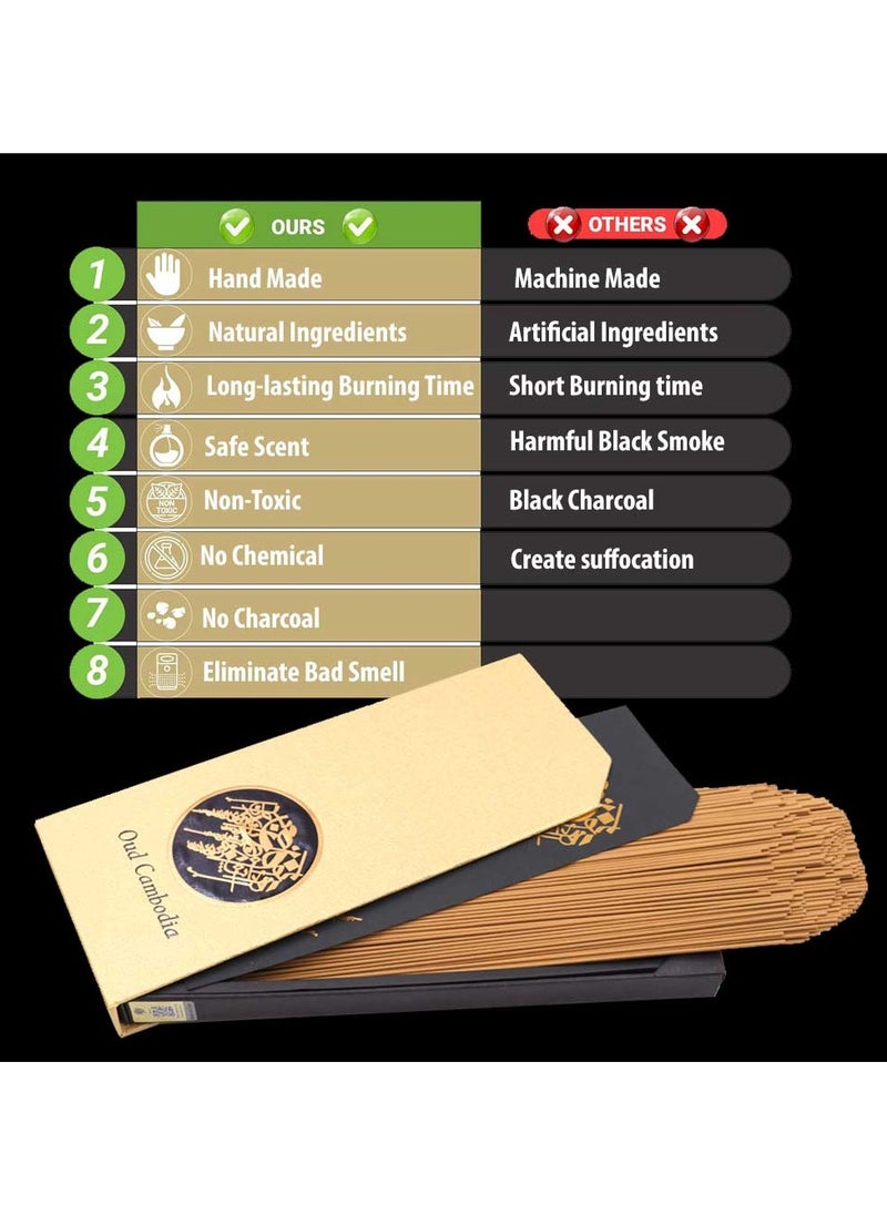 Bakhoor BoSidin Super Oud Max Quantity Cambodian Incense Sticks 21 cm long Gift Box Oud Bakhoor Incense Agarwood for Home Fragrance  - Image 5