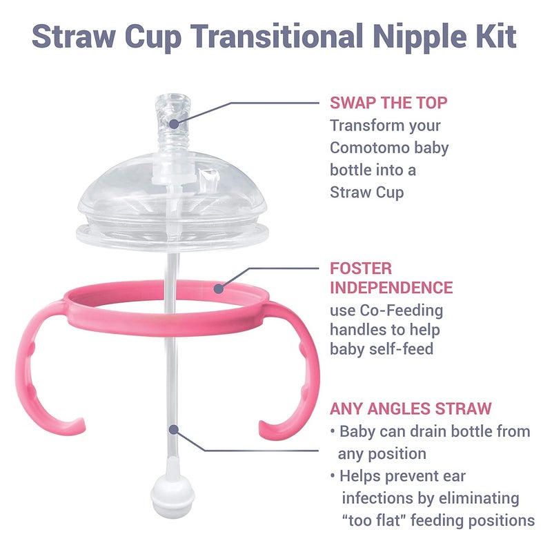 AnPei Straw Sippy Cup Transitional Nipple Kit for Comotomo Baby Bottles 5 oz and 8 oz - Image 4