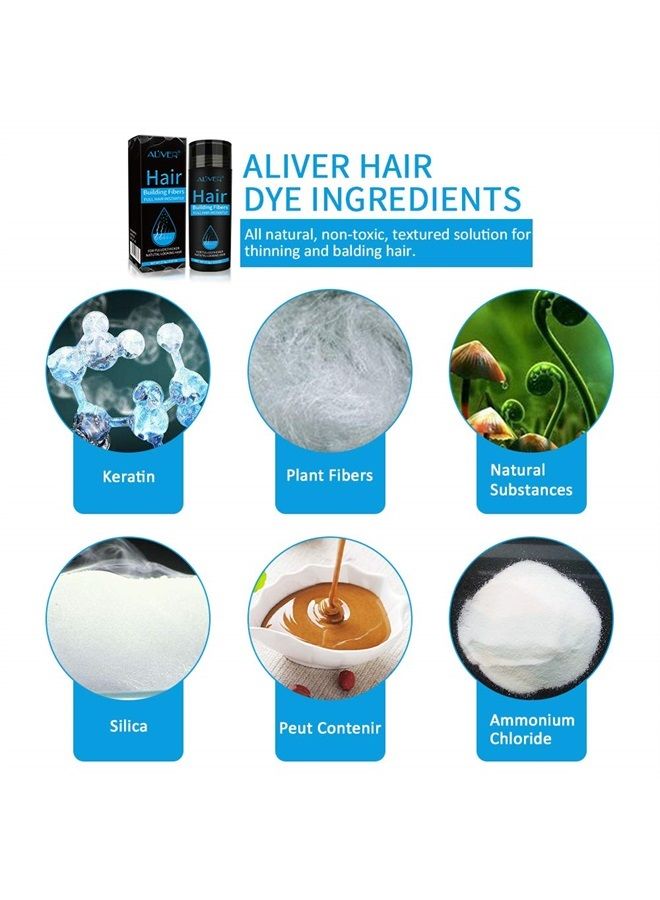 ALIVER Hair Fibers for Thinning Hair With Spray,Undetectable Natural Formula,Thicker Fuller Hair in 15 Seconds,Instantly Conceal & Thicken Thinning or Balding Hair Areas for Men & Women,0.97Oz Medium Brown - Image 3