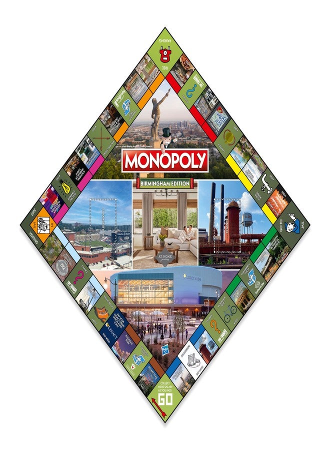 Top Trumps Monopoly Board Game Birmingham Edition: 2-6 Players Family Board Games for Kids and Adults, Board Games for Kids 8 and up, for Kids and Adults, Ideal for Game Night - Image 3