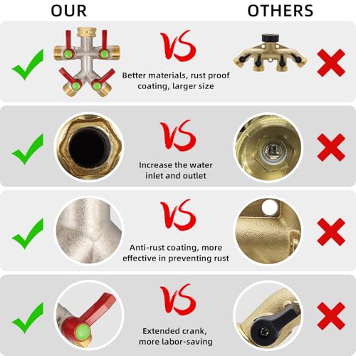 DINGBAI Hose Splitter 4 Way, High Flow Garden Hose Splitter, 3/4” Ght Inlet Brass Heavy Duty Hose Converter, Full Flow water 4 Way Faucet hose splitter, Long Handle Hose Valve Large Outlet. - Image 4