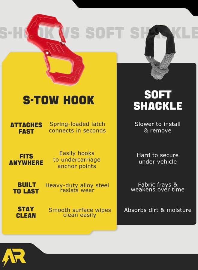 AUTORICH 3/8" S Tow Hook, G80 Steel Quick Winch Shackle 33,000Lbs Break Strength, Heavy Duty Off-Road Recovery Connect Hook for SUV, Truck, Trailer & Towing Applications, Red - Image 2