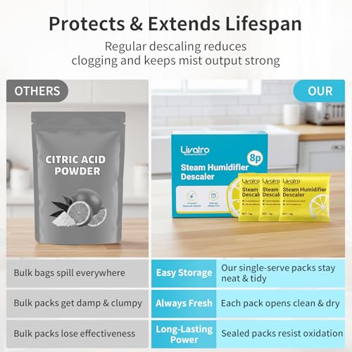 Livatro Citric Acid Cleaning – 8 Individually Wrapped Descalers for Humidifiers, Kettles & Distillers | Powerful Anti‑Limescale, Moisture‑Resistant & Eco‑Friendly - Image 4