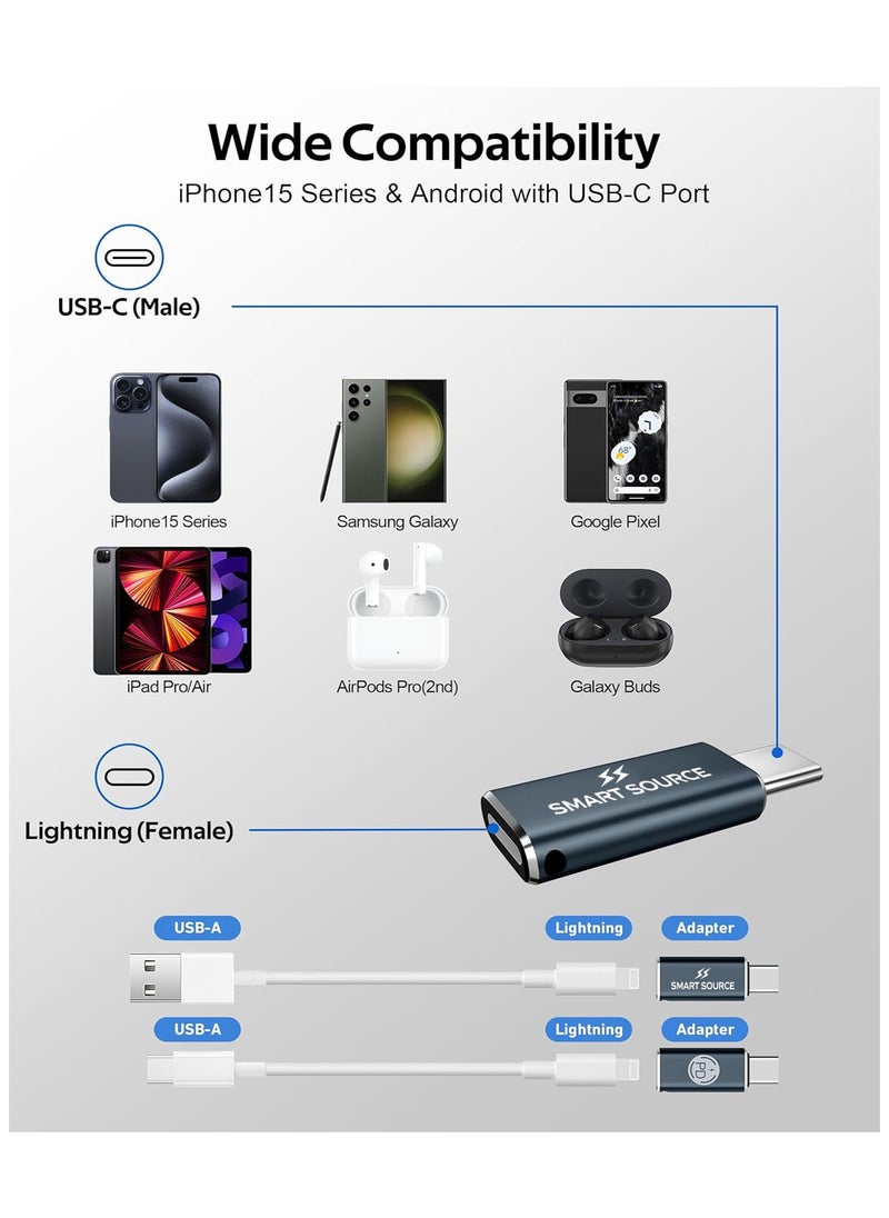 SMART SOURCE - SMART SOURCE iPhone 15 Lightning to USB C Adapter, Lightning Female To USB C Converter Adapter, for iPhone 15 Plus/15 Pro Max, iPad Pro, S22 S23 S24 Ultra Support Charging & Data Transfer,【2 Pcs】 - Image 1