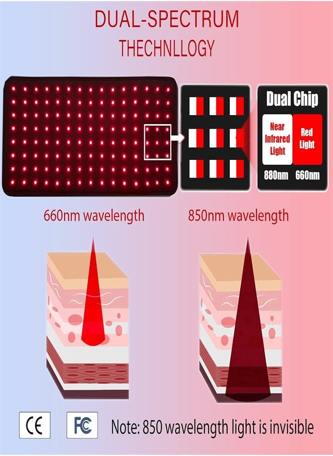 joyzzz - Red Light Pad for Body, 21 x 45cm Infrared Light Belt Wrap with Timer for Back Shoulder Waist Knee Pain Relief, 660nm & 850nm Home Red Light Pad - Image 1